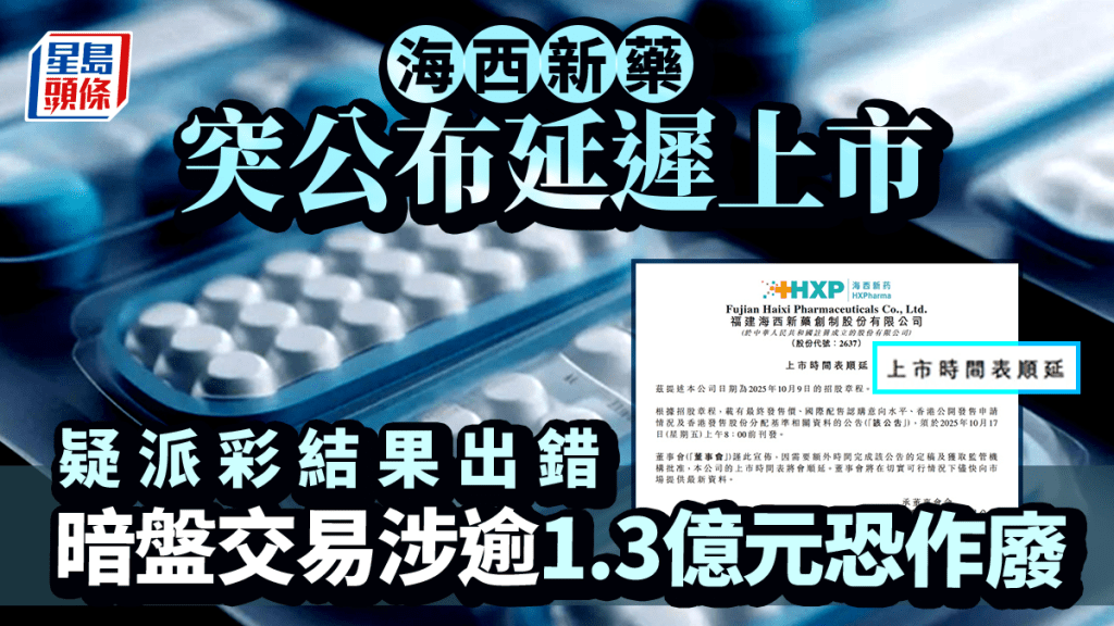 海西新藥突公布延遲上市 疑派彩結果出錯 暗盤交易涉逾1.3億元恐作廢