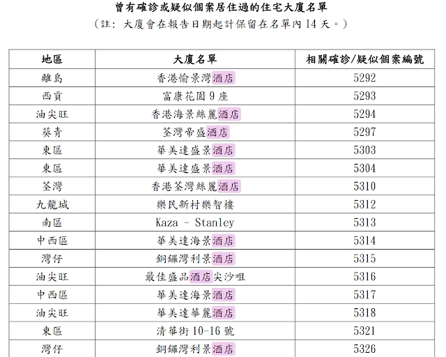 「醫生爸爸愛足球」網頁圖片。