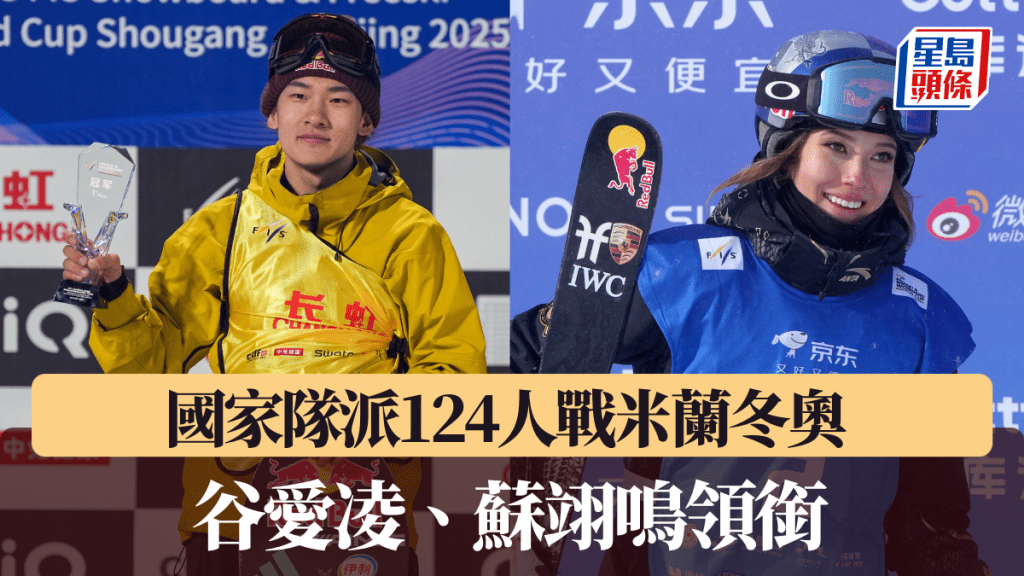 國家隊派124人戰米蘭冬奧 谷愛凌、蘇翊鳴領銜。新華社圖片