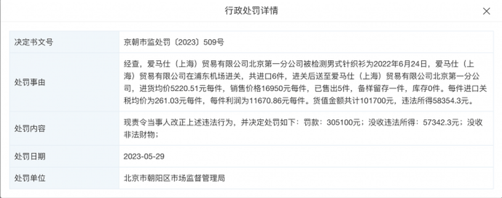 愛馬仕北京分公司被罰詳情。