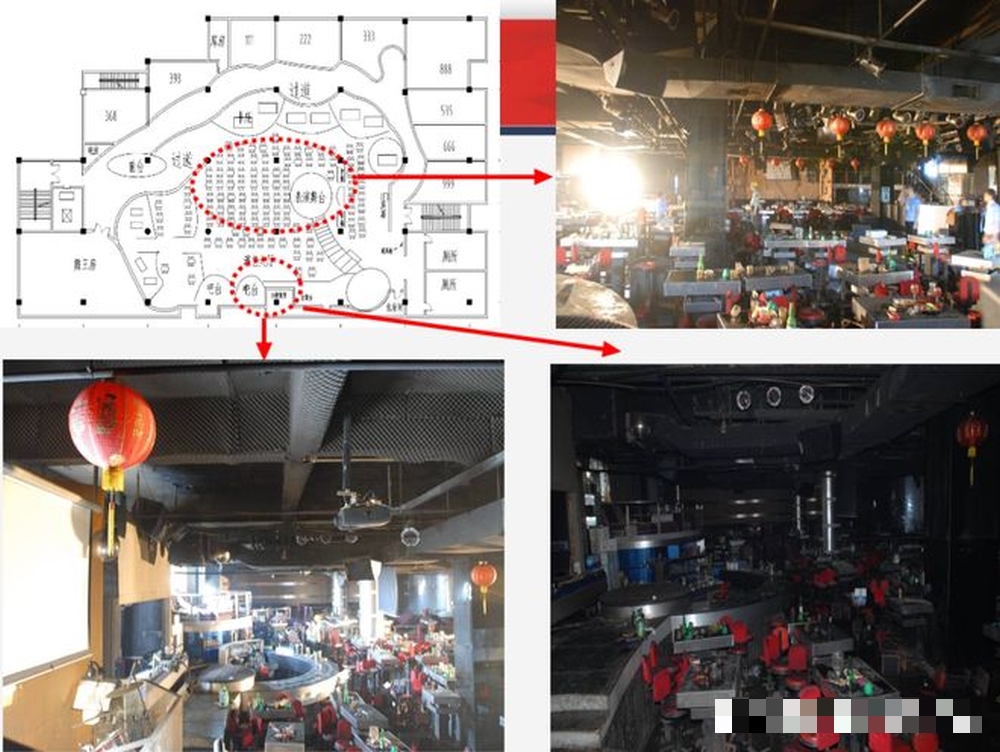 舞王俱樂部平面圖和相對位置。