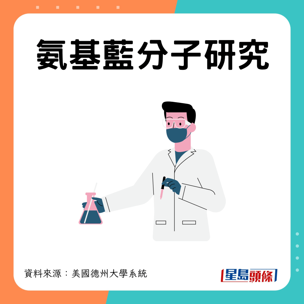 氨基藍分子研究