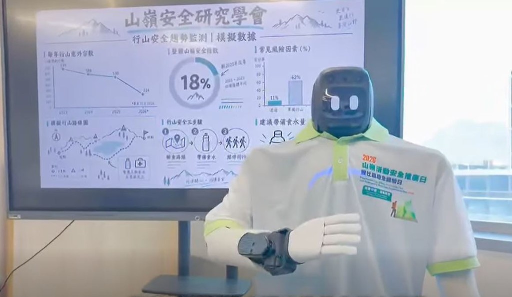 今年活動特別派出了山嶺安全研究學會的機械人隊長。
