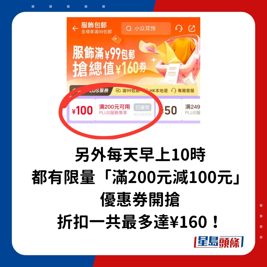 另外每天早上10時都有限量「滿200元減100元」優惠券開搶，折扣一共最多達¥160！