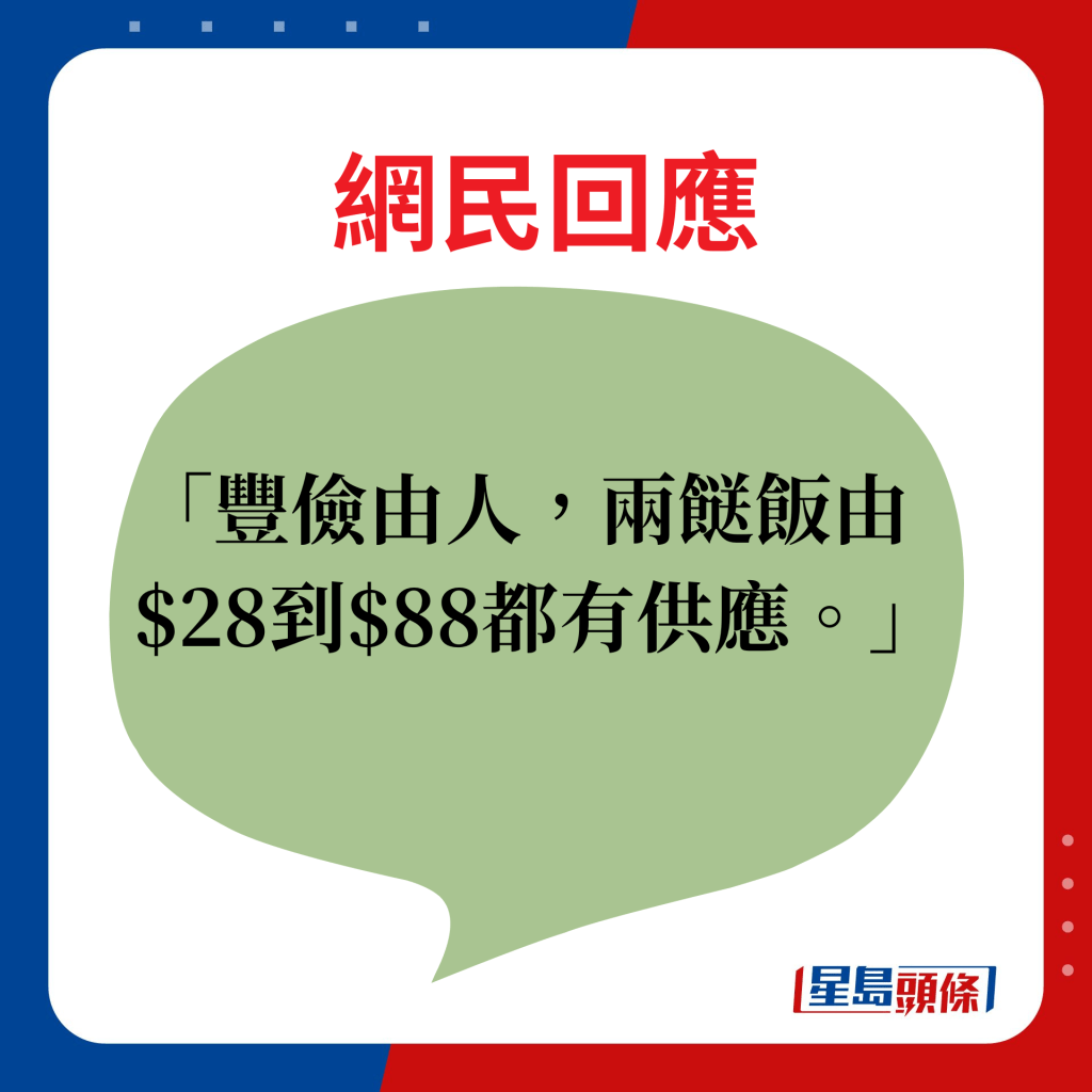 網民回應：豐儉由人，兩餸飯由$28到$88都有供應。