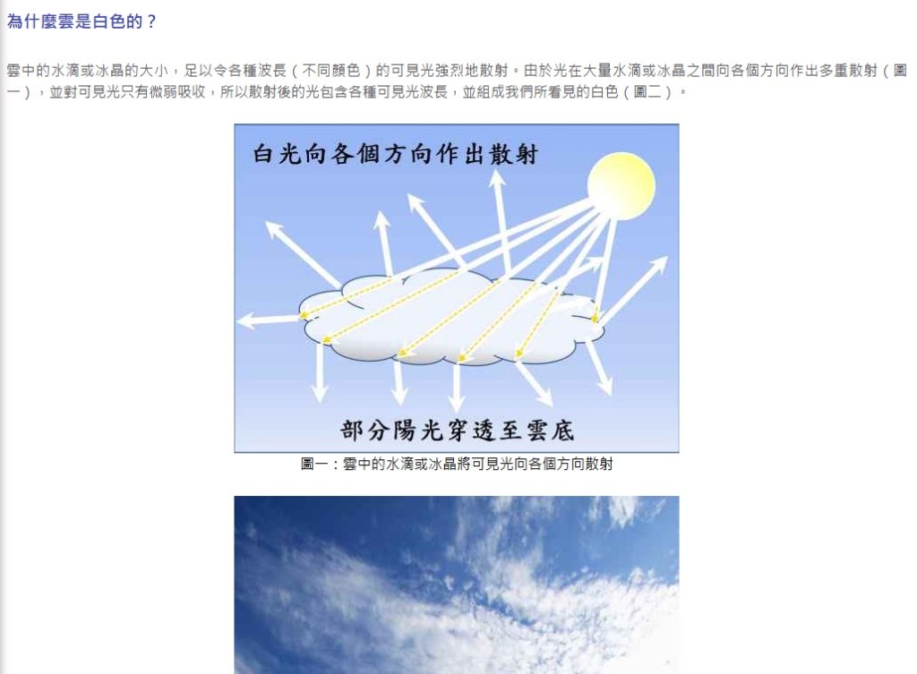 •為甚麼雲是白色的?天文台網頁截圖 •為甚麼雲是白色的?天文台網頁截圖