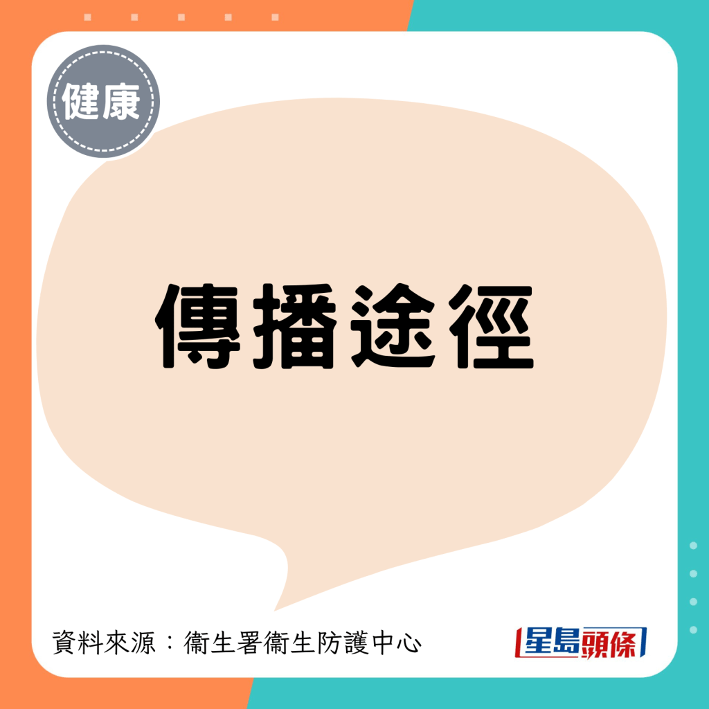 传播途径