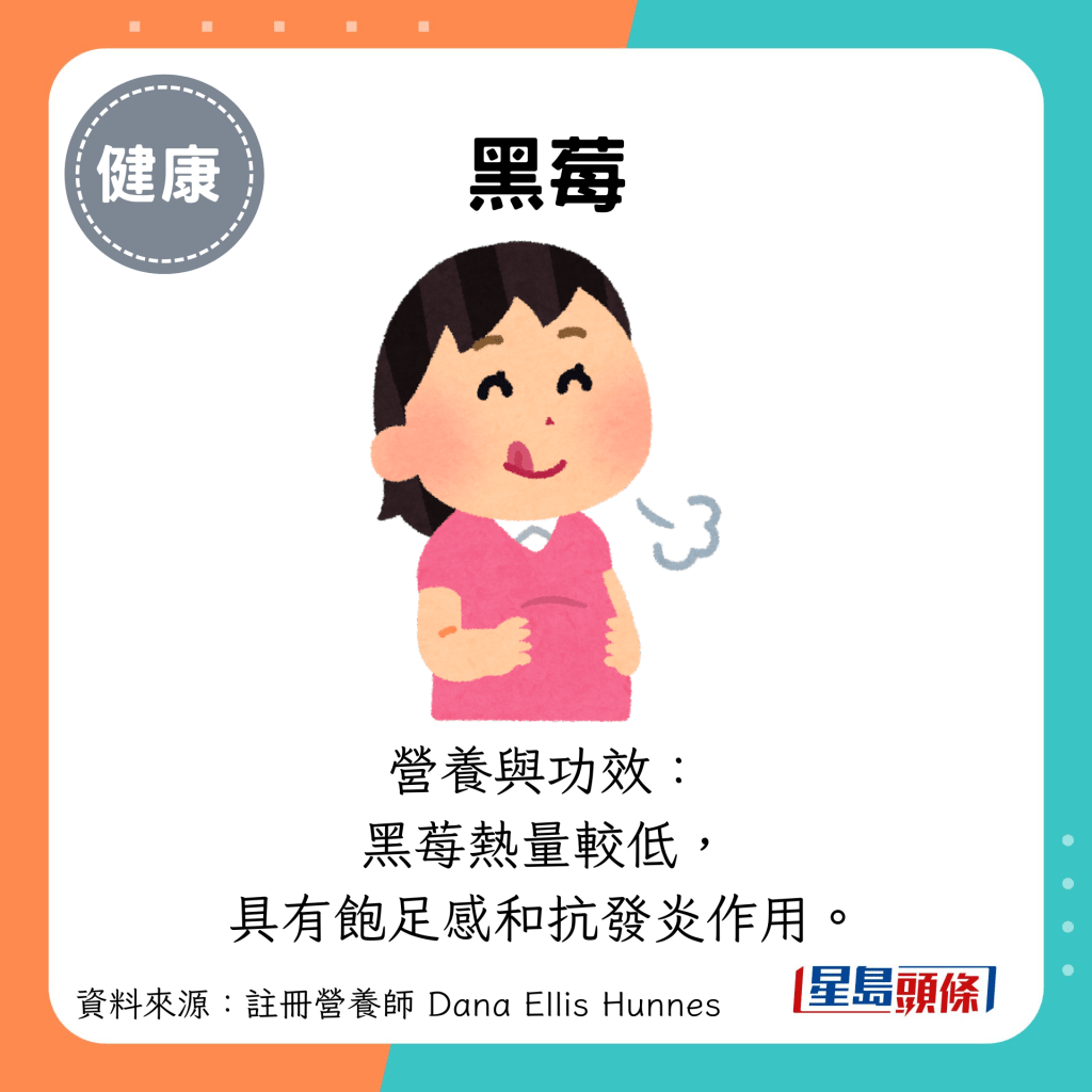 黑莓：营养与功效： 黑莓热量较低， 具有饱足感和抗发炎作用。