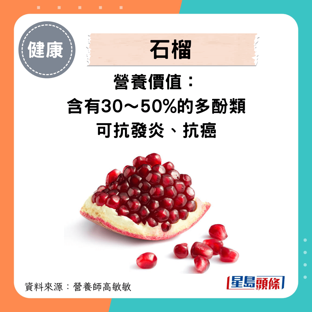 石榴營養價值：含30-50%的多酚類可幫助抗發炎、抗癌