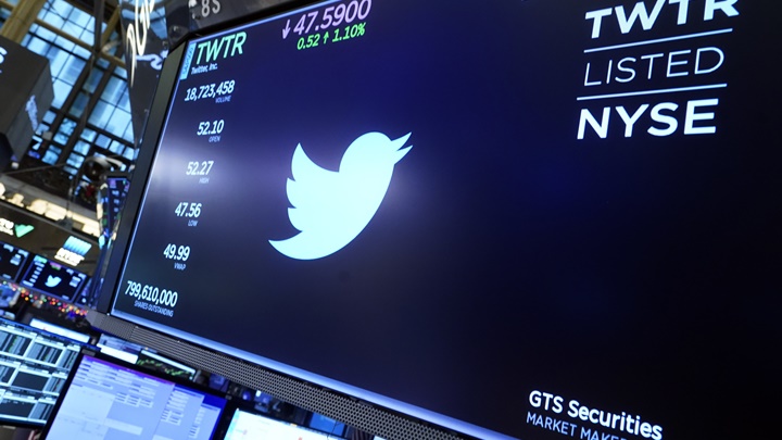 眾議院調查委員會要求Twitter等社交平台索取國會暴亂事件相關記錄。AP資料圖片