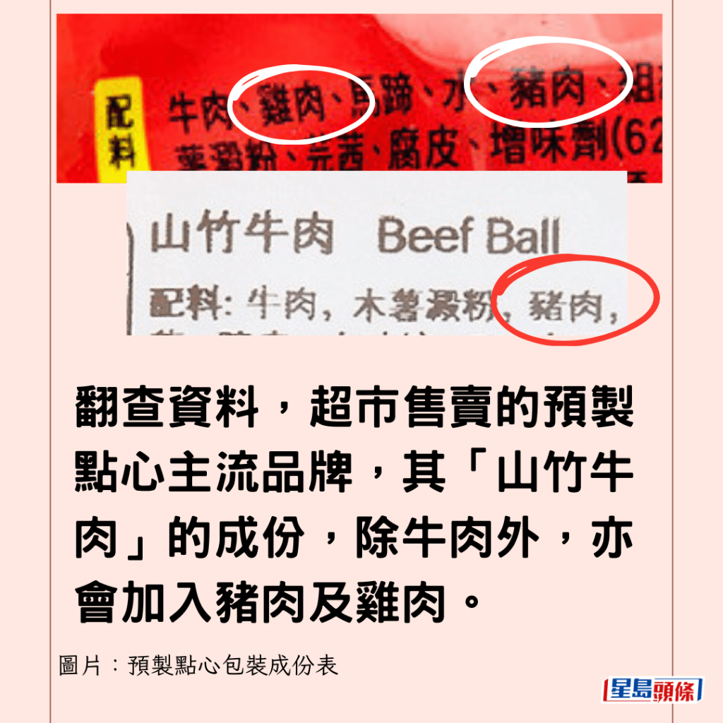  翻查資料，超市售賣的預製點心主流品牌，其「山竹牛肉」的成份，除牛肉外，亦會加入豬肉及雞肉。