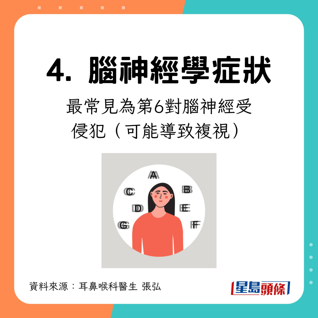 最常見是出現複視