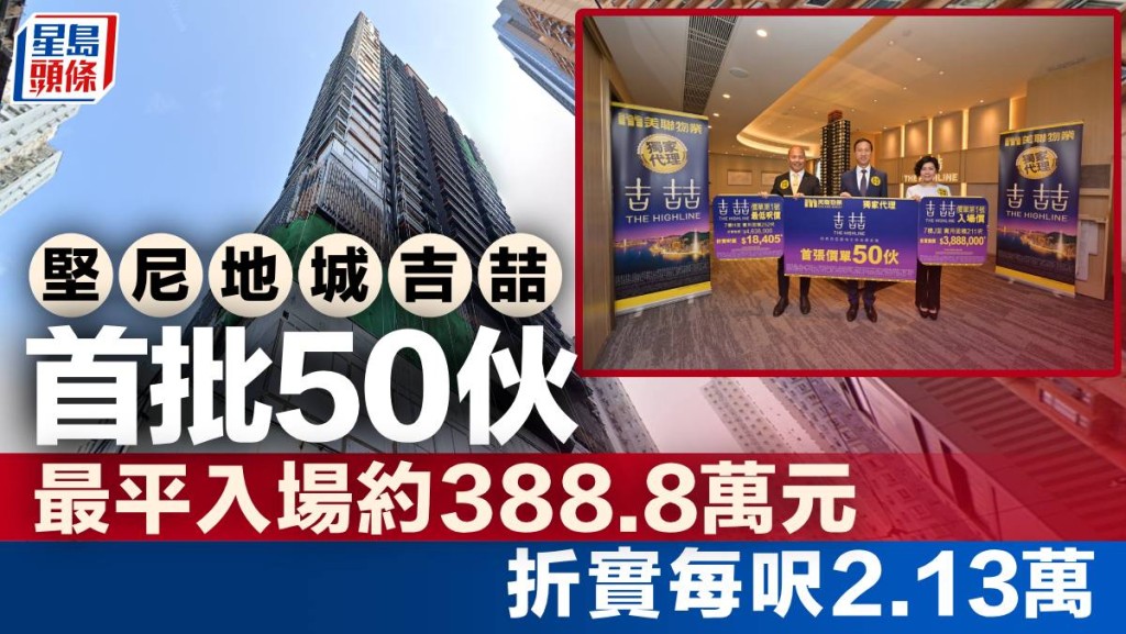 堅尼地城吉喆首批50伙 最平入場約388.8萬元 折實每呎2.13萬