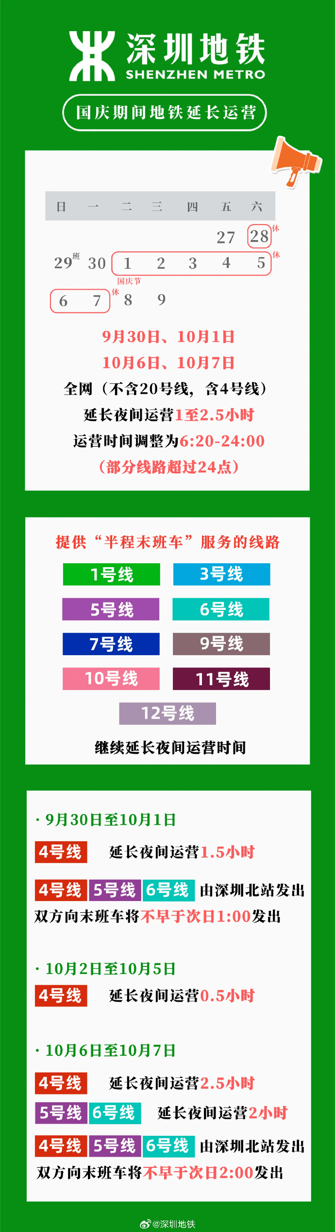 國慶黃金周深圳地鐵延長服務。