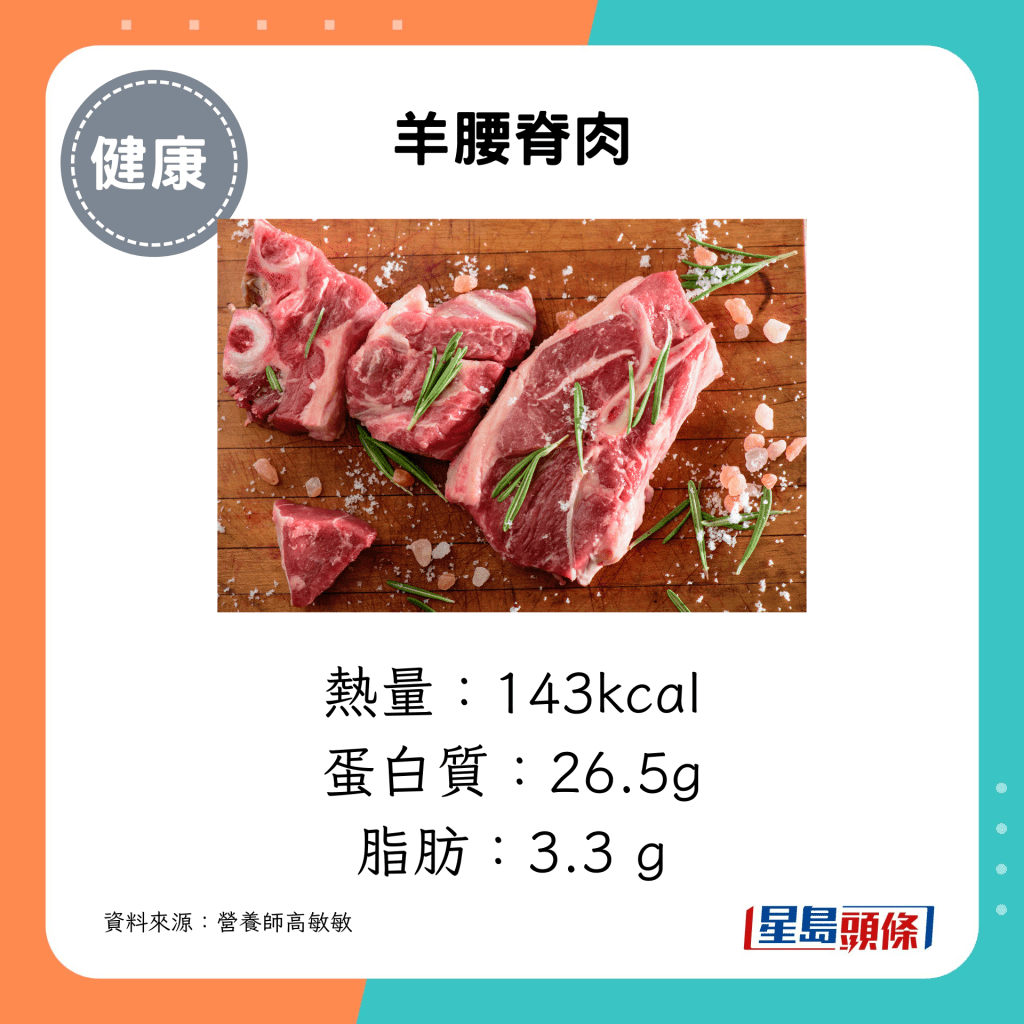 羊腰脊肉