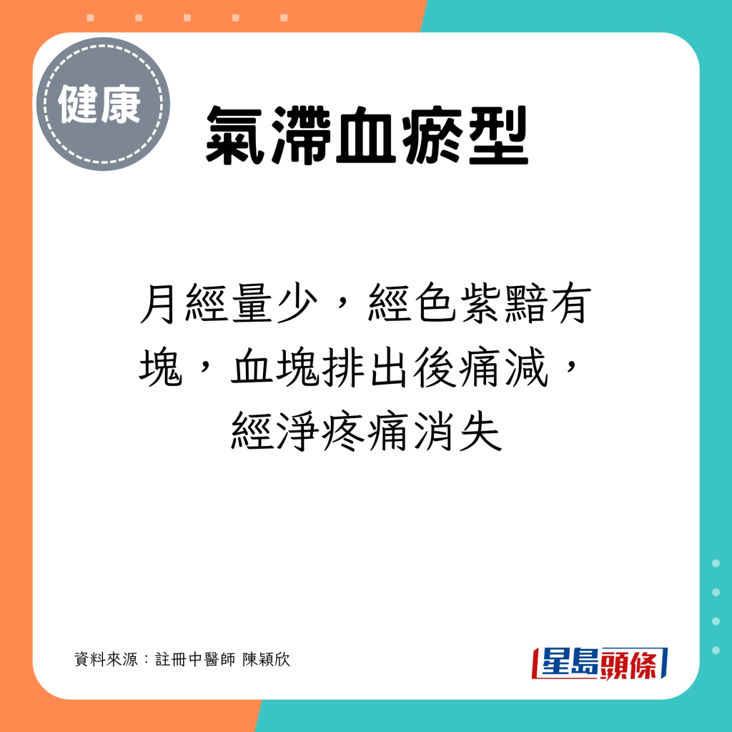 月經量少，經色紫黯有塊，血塊排出後痛減，經淨疼痛消失