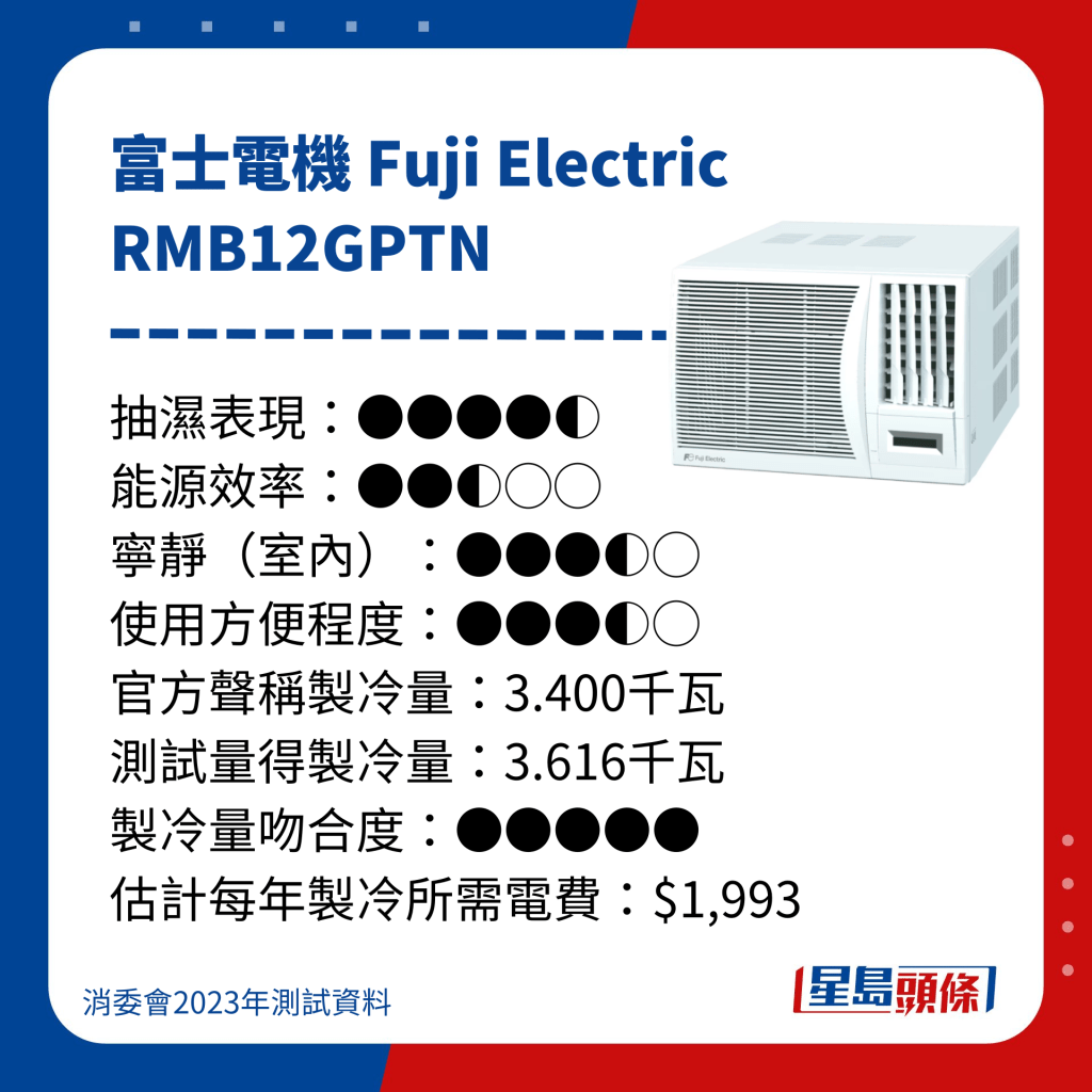 富士電機 Fuji Electric RMB12GPTN