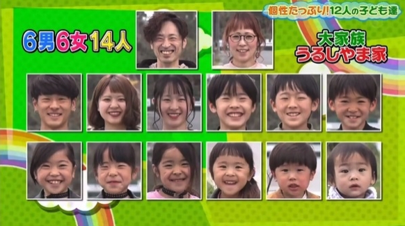 一家14口的大家庭。網圖