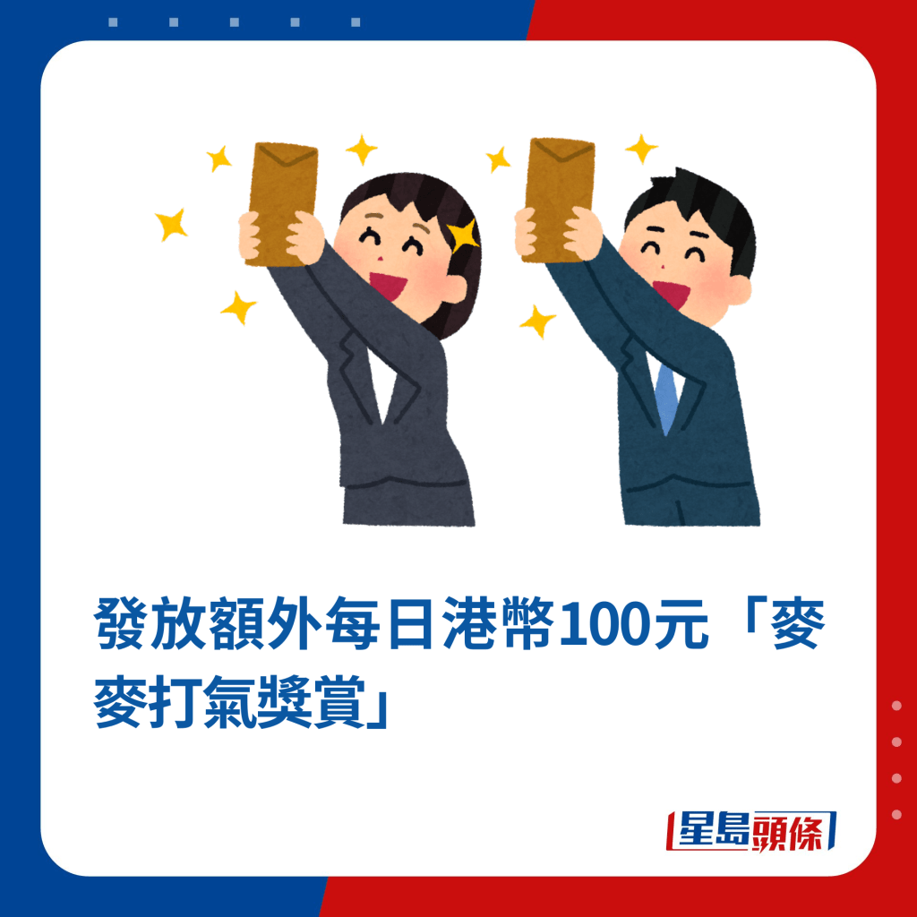發放額外每日港幣100元「麥麥打氣獎賞」