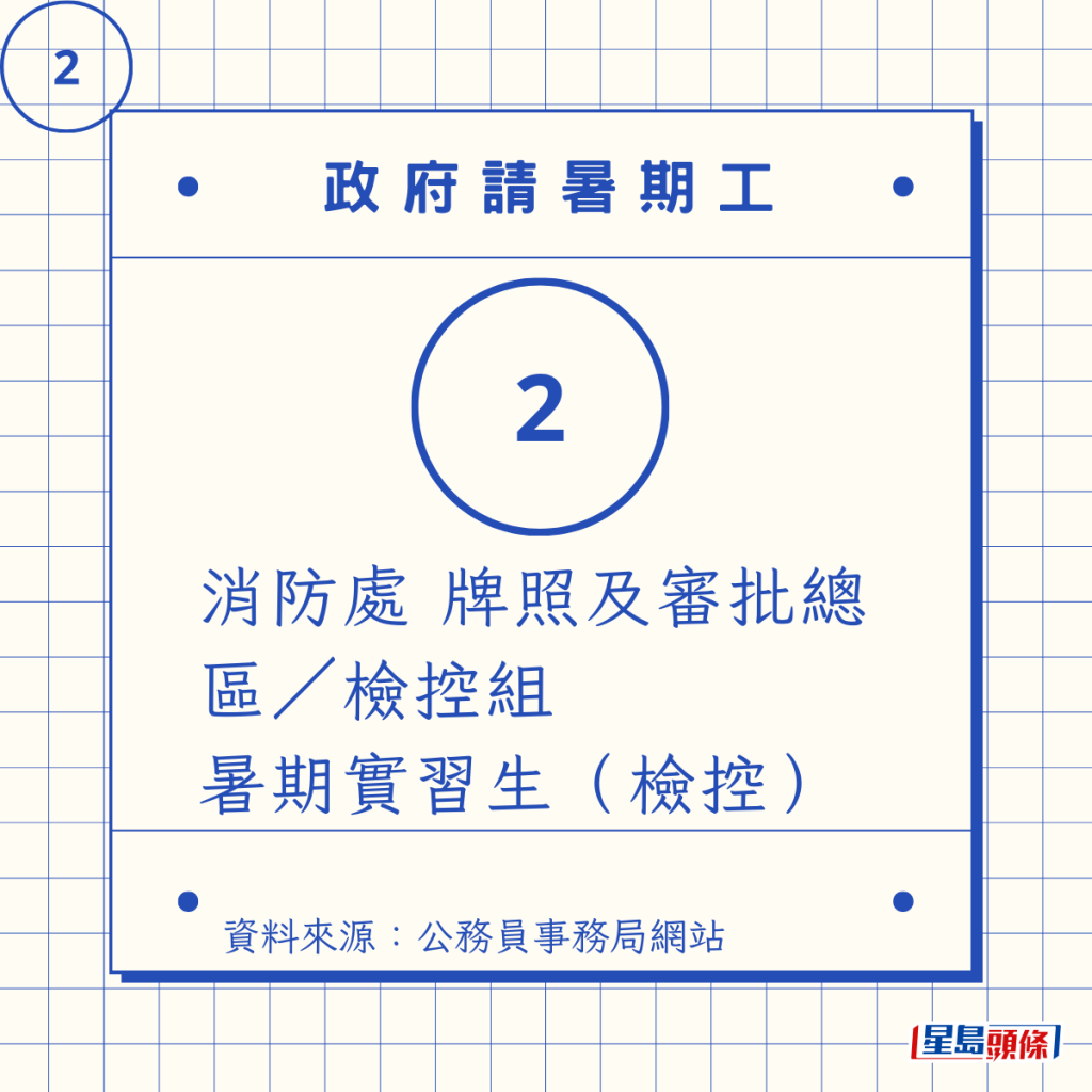 消防處 牌照及審批總區/檢控組 暑期實習生(檢控) 消防處 牌照及審批總區/檢控組 暑期實習生(檢控)