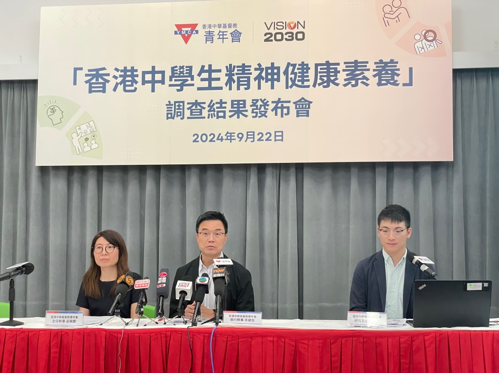 香港中華基督教青年會（YMCA）發表本港首份有關「香港中學生精神健康素養」調查結果。蕭博禧攝