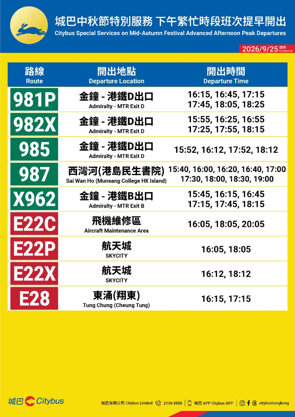 城巴中秋提早30+條巴士線下午繁忙時段開出!涵蓋金鐘/中環/灣仔多個熱門上班地點 城巴中秋提早30+條巴士線下午繁忙時段開出!涵蓋金鐘/中環/灣仔多個熱門上班地點