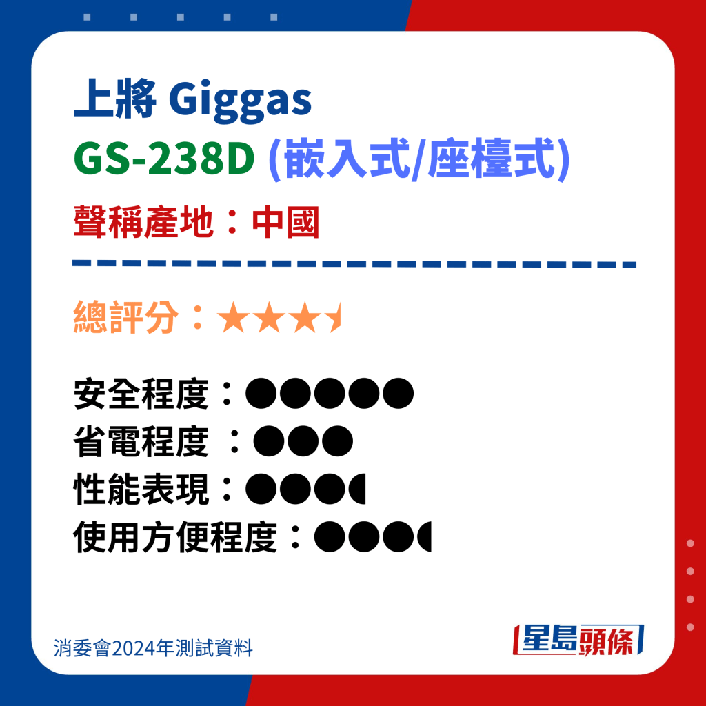 上將 Giggas GS-238D (嵌入式/座檯式)
