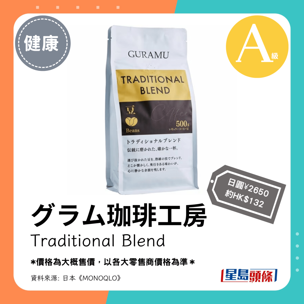 第7位 A级（3.57分）：グラム珈琲工房 Traditional Blend（日圆¥2650，约HK$132）