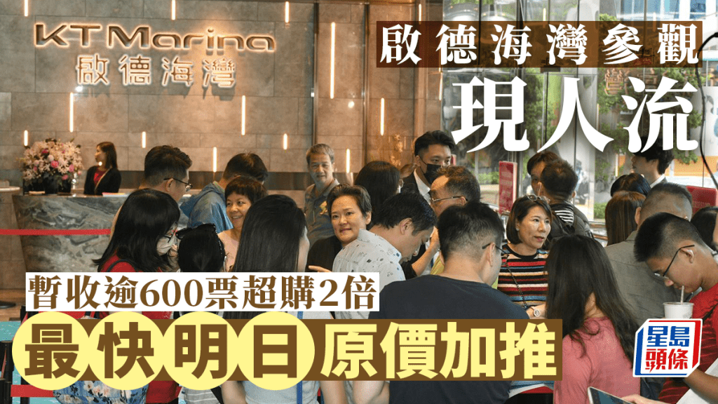 啟德海灣暫收逾600票超購2倍,最快明原價加推。
