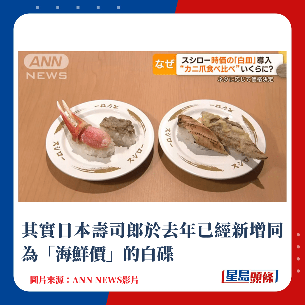 其實日本壽司郎於去年已經新增同為「海鮮價」的白碟