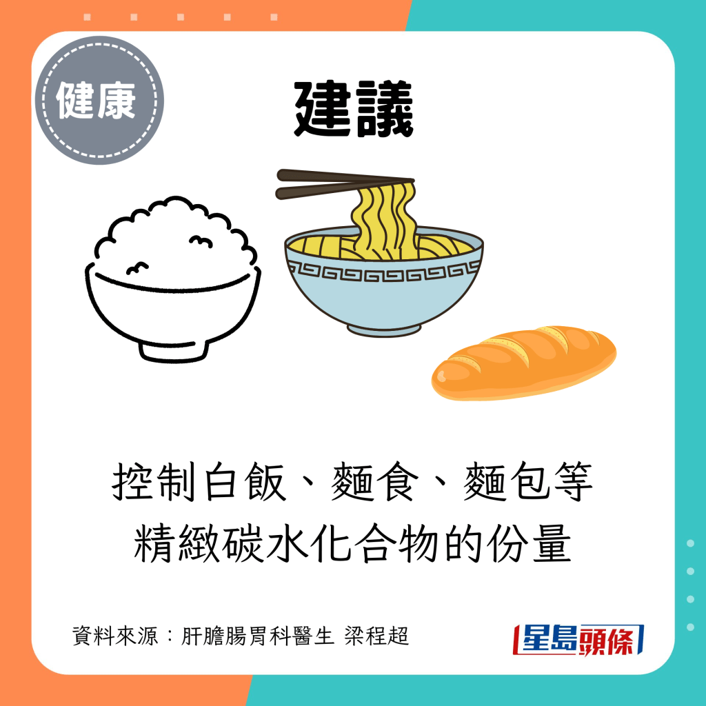 控制白飯、麵食、麵包等精緻碳水化合物的份量