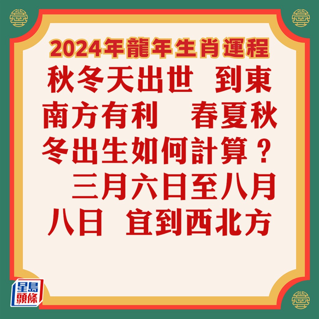 苏民峰 - 属龙生肖运程2024
