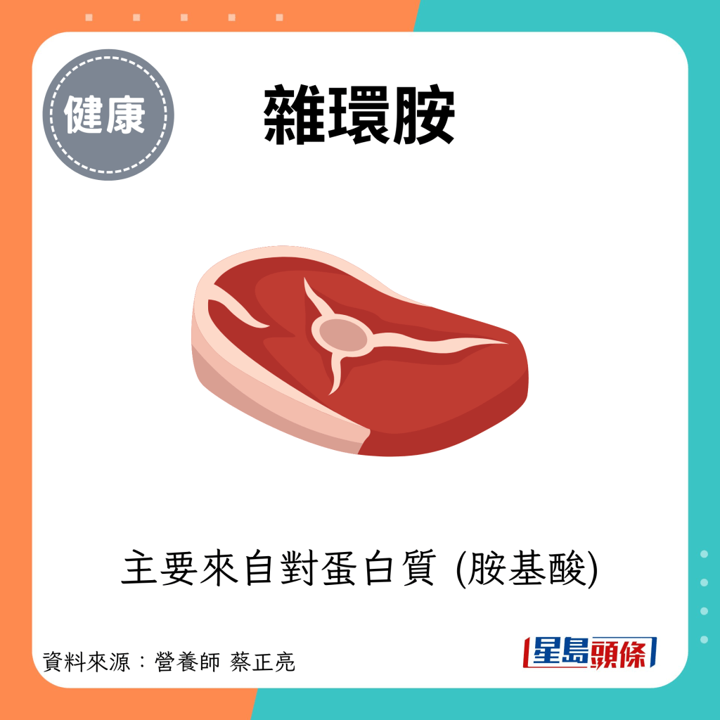 杂环胺：主要来自对蛋白质 (胺基酸)