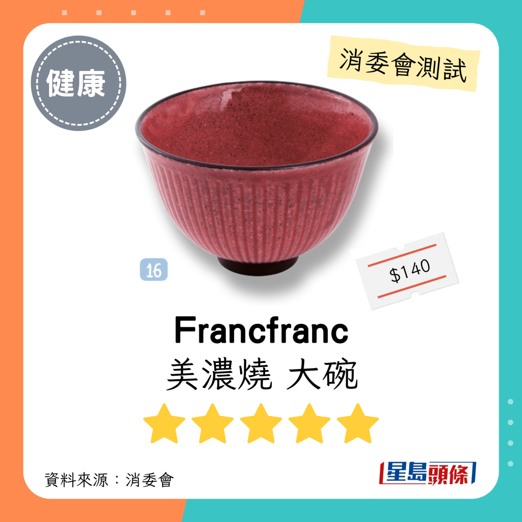 消委會陶瓷餐具測試 5星推介名單｜「Francfranc」美濃燒 大碗。