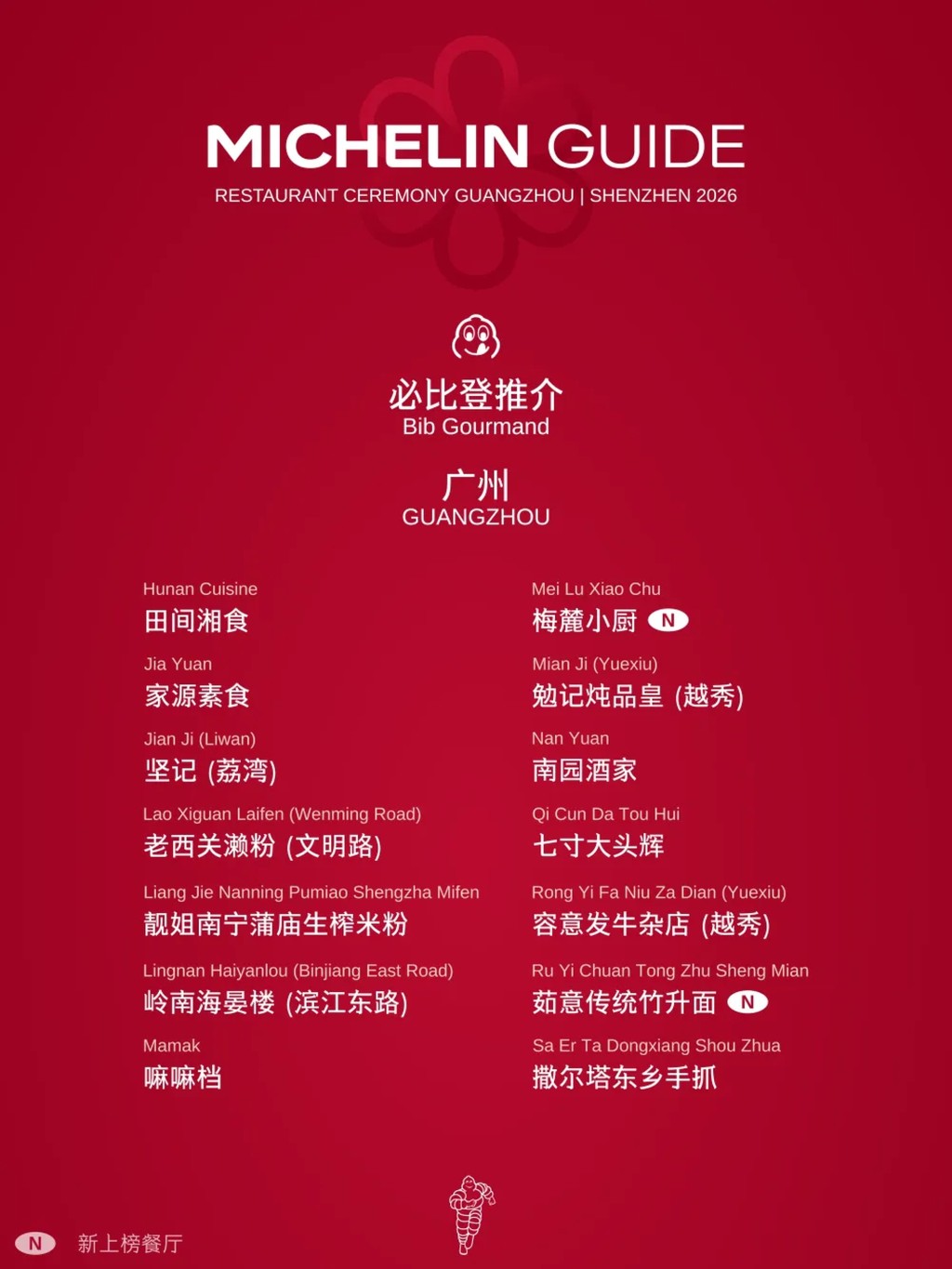 《2026廣州深圳米芝蓮指南》榜單 《2026廣州深圳米芝蓮指南》榜單