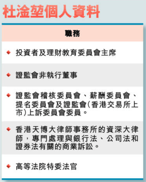杜淦堃小资料 杜淦堃小资料