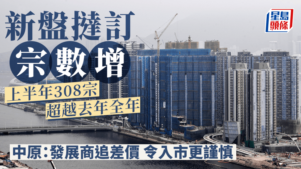 新盤撻訂宗數增 上半年308宗 超越去年全年 中原：發展商追差價 令入市更謹慎