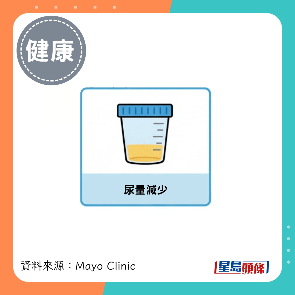 尿量减少 尿量减少