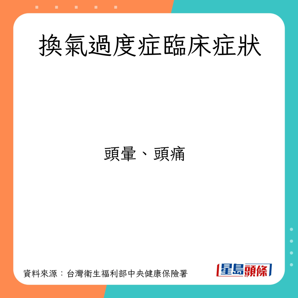 換氣過度症臨床症狀：頭暈、頭痛