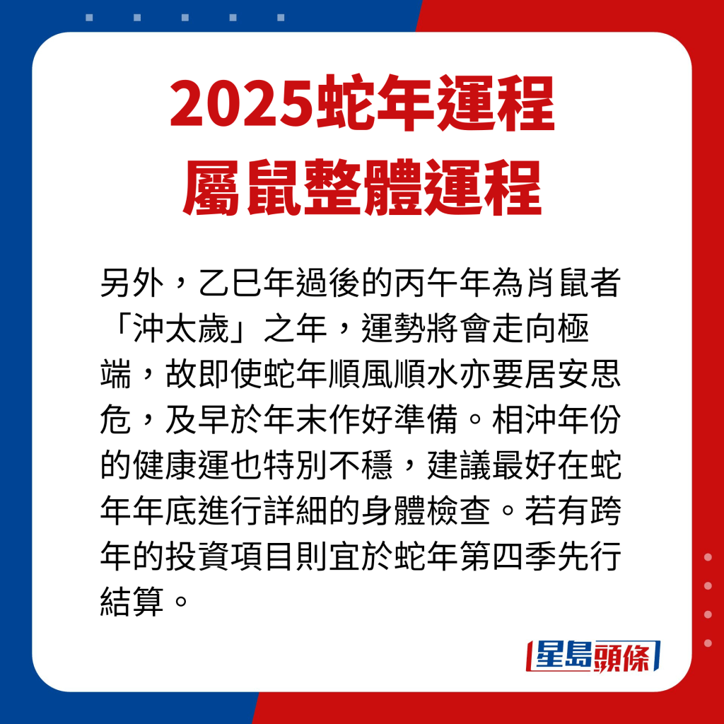 屬鼠藝人整體運程。