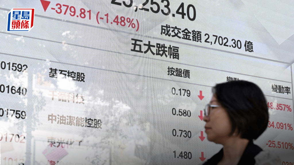 恒指大跌379點 ATMXJ全受壓 友邦挫7% 專家料短線下跌有限｜港股收市