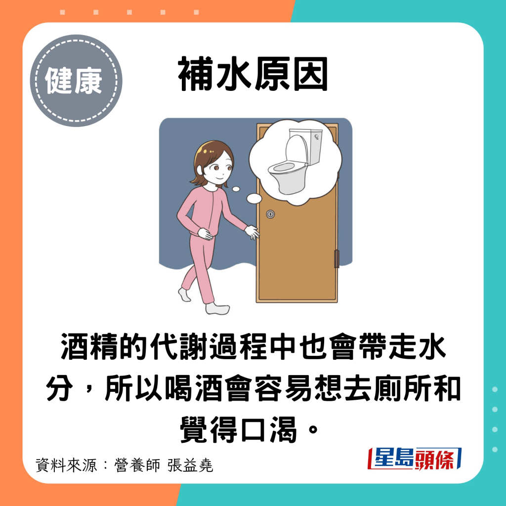 补水原因：酒精的代谢过程中也会带走水分，所以喝酒会容易想去厕所和觉得口渴。