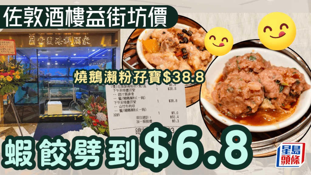 佐敦酒樓益街坊價！蝦餃劈到$6.8 燒鵝瀨拼點心$38.8 附2大酒樓優惠