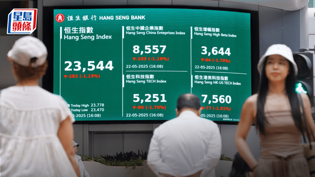 恒指跌283點 小鵬績後升6% 小米發布會前倒跌3% 專家:美債憂慮拖累香港|港股收市