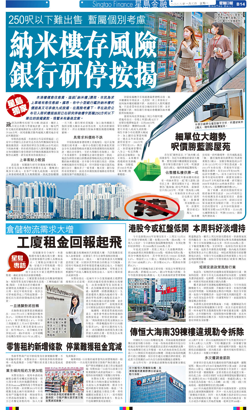 本報昨日報道,有中小型銀行研究停做250方呎以下納米樓按揭貸款。