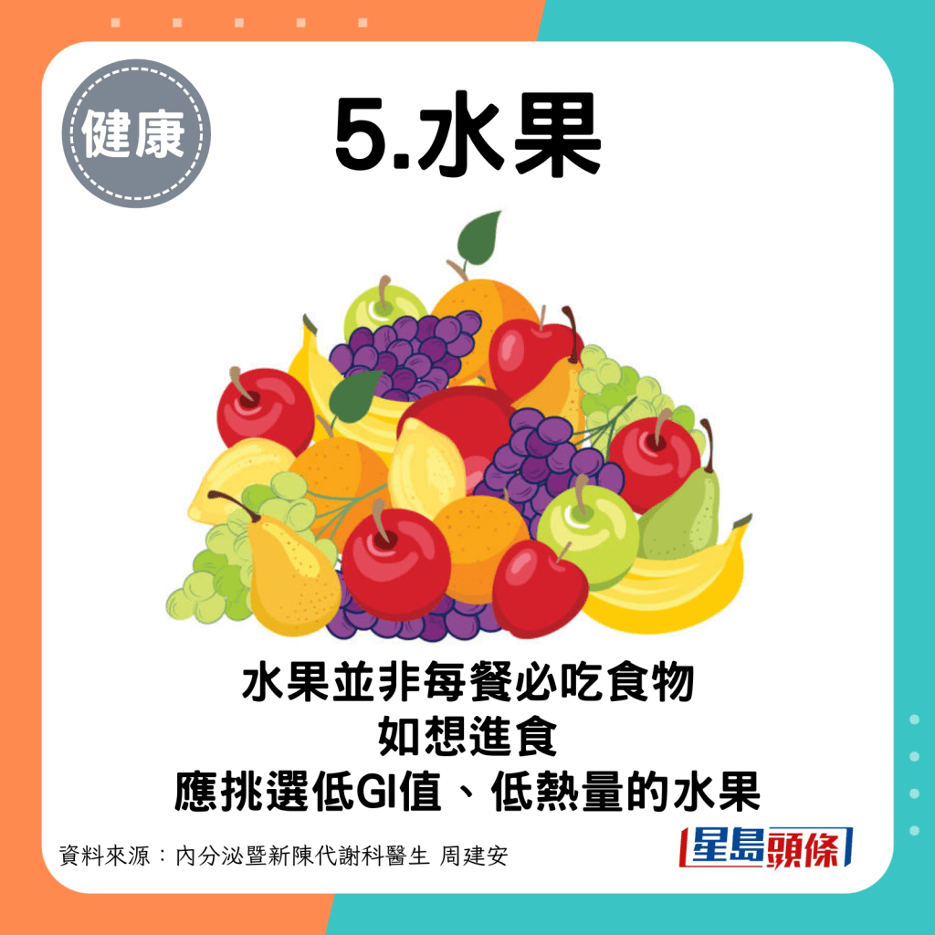 5. 水果：水果并非每餐必吃食物，如想进食则应挑选低GI值、低热量的水果。