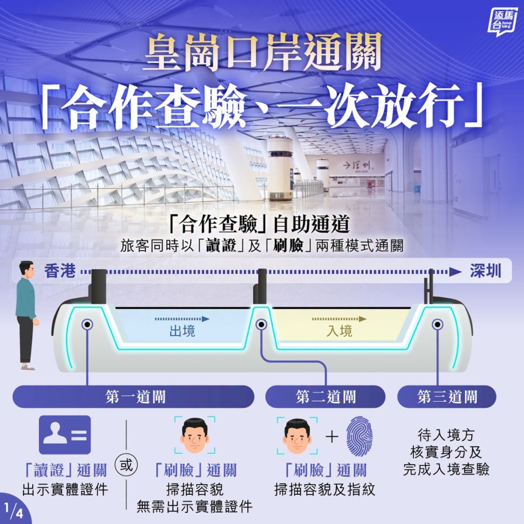 添馬台FB圖片
