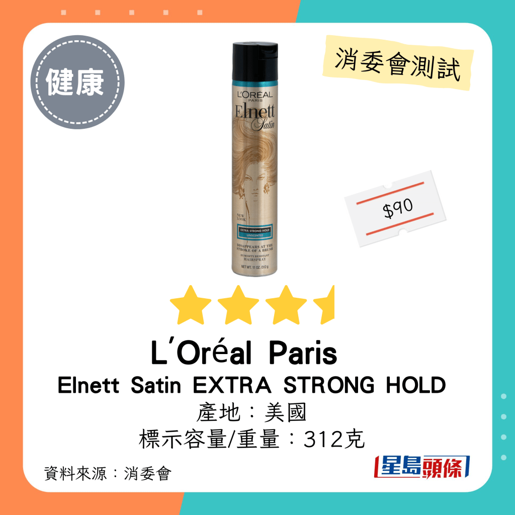 消委会发泥发蜡｜L'Oréal Paris Elnett Satin EXTRA STRONG HOLD VOC 含量：54%