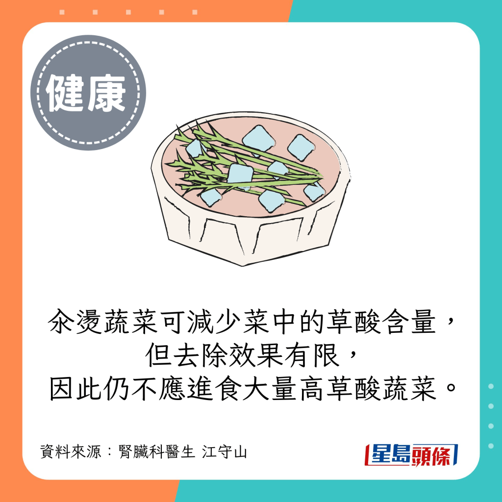 汆燙蔬菜可減少菜中的草酸含量，但去除效果有限，因此仍不應進食大量高草酸蔬菜。