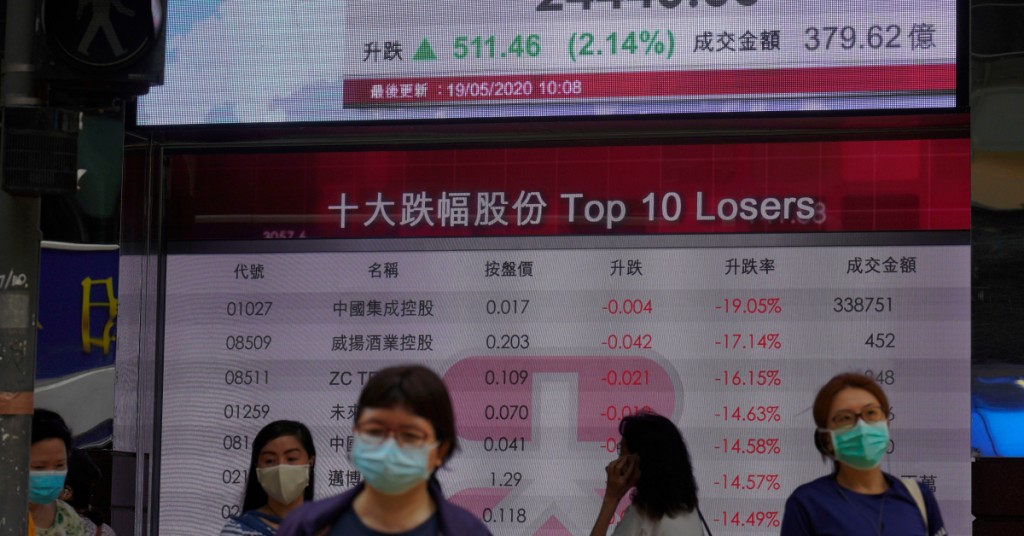 今個星期，外圍股市大漲，港股昨日雖然跟升，但幅度遠遠落後。AP